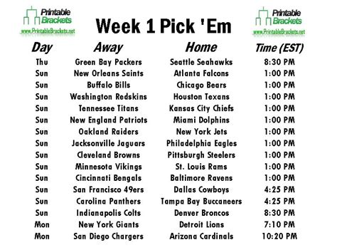 thursday night football point spread|College football picks: Top Thursday games in Week 1.